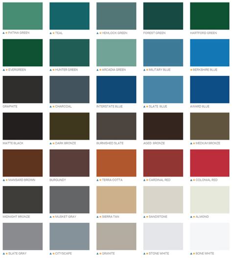 metal sheeting colors|painted metal products color chart.